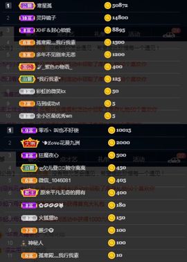 偌璃啊！主播照片