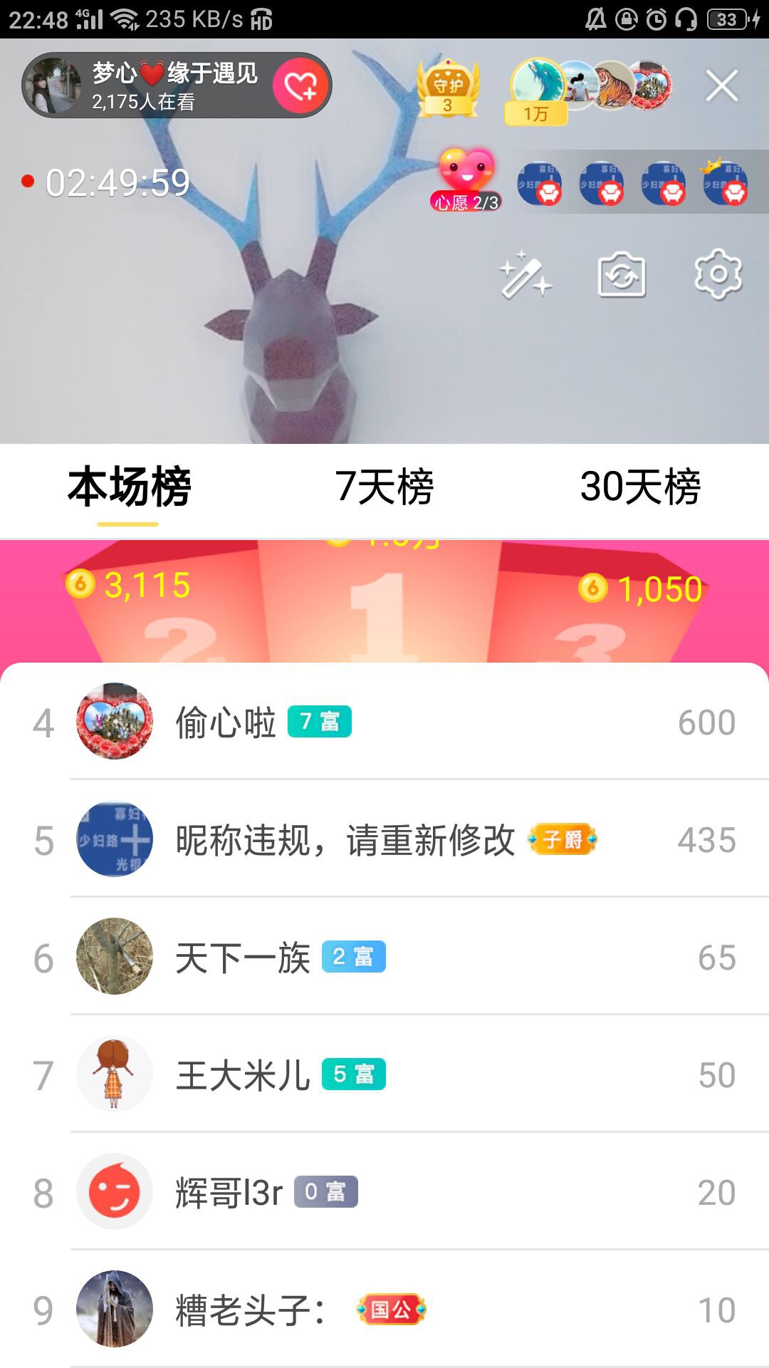 梦心💞缘于遇见的图片