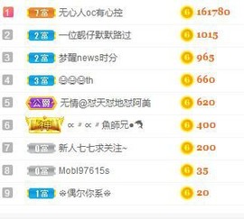 七七爱打王者主播照片