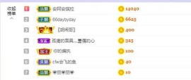 福建迪丽热巴主播照片