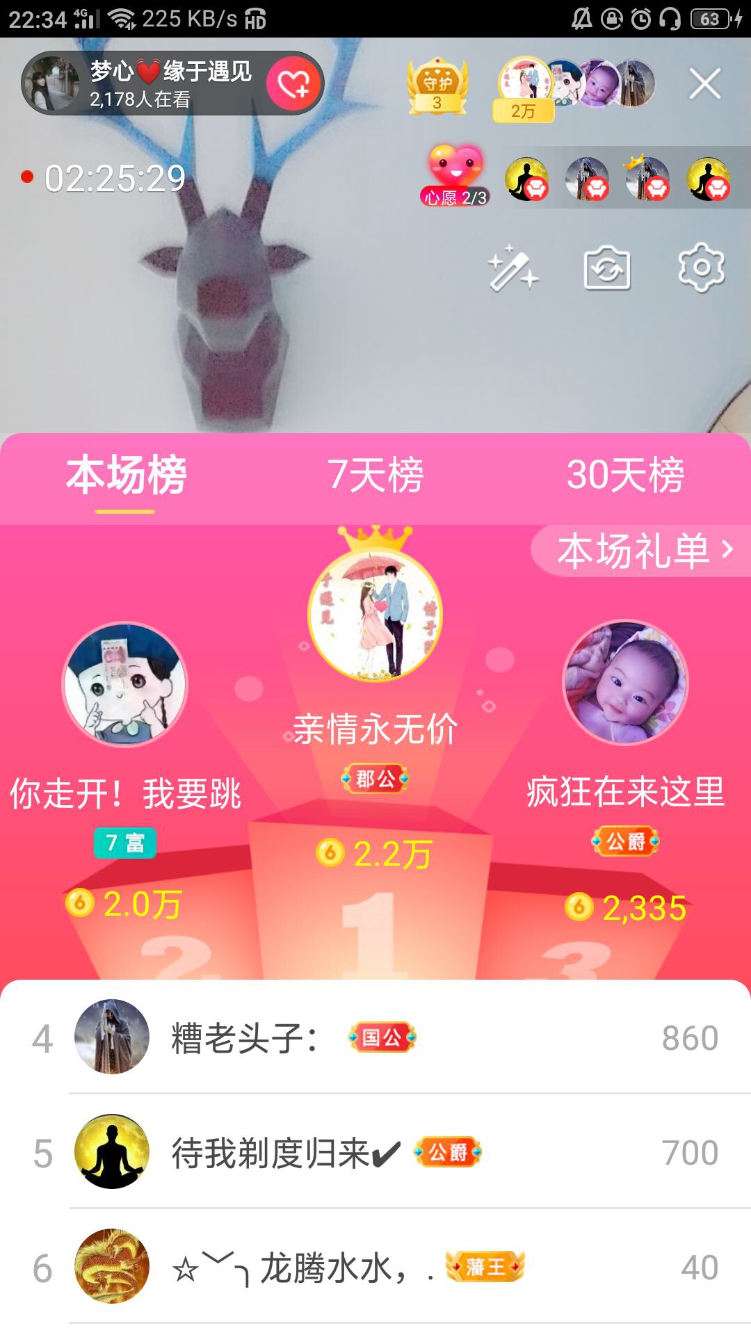 梦心💞缘于遇见的图片