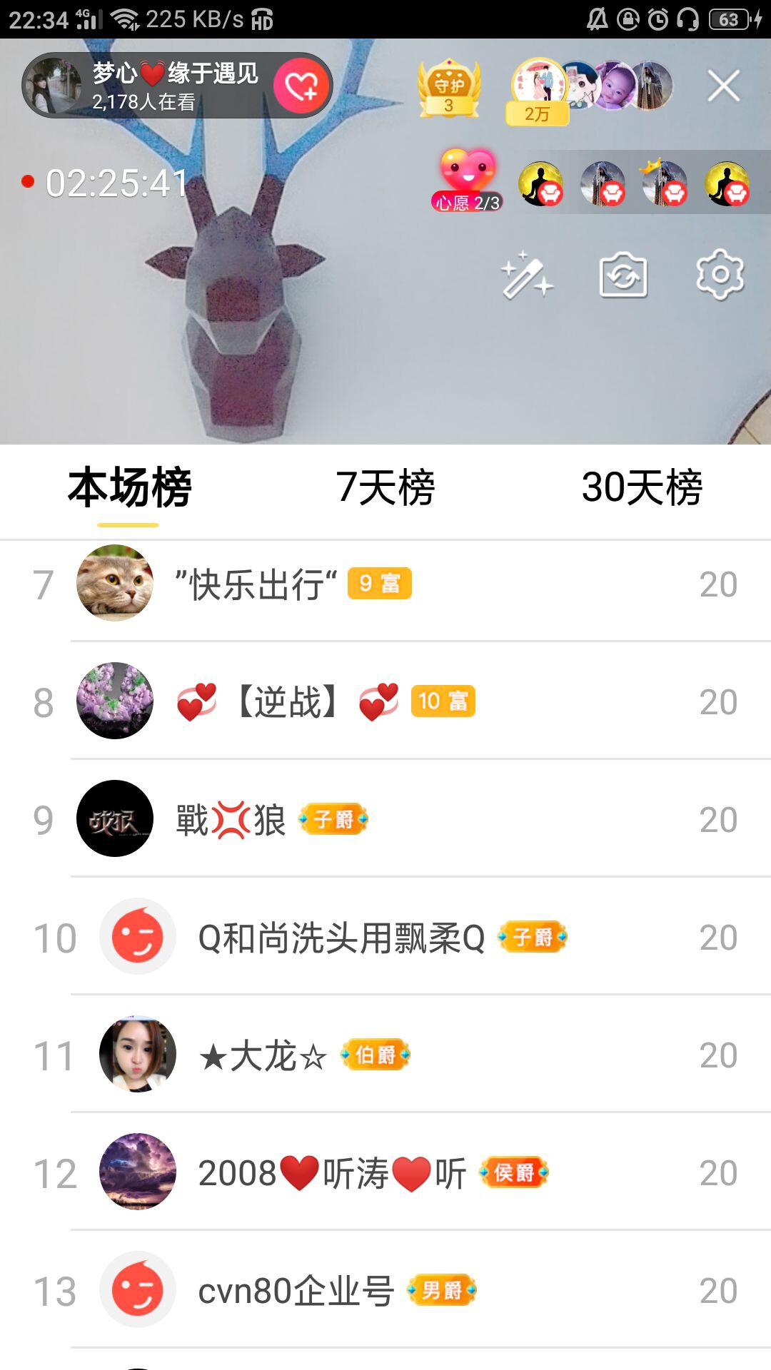 梦心💞缘于遇见的图片