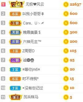 小六月ღ主播照片