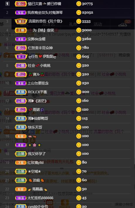 龙三暂休！的图片