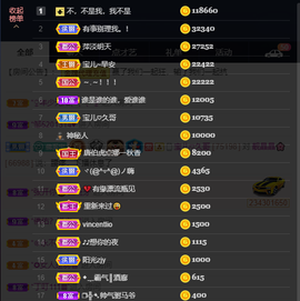 宝儿♚家里有事休息主播照片