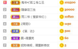 冰凌吖~的图片