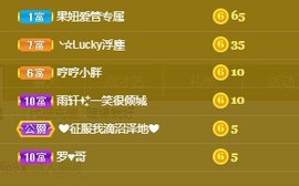 小奶猫谢谢哥哥们主播照片