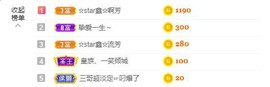 小鑫唱情歌主播照片