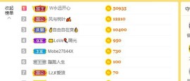 婷儿～25号休主播照片