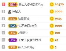 小六月ღ主播照片