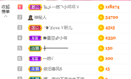 新人初初ღ主播照片