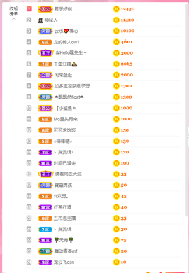 可可可可休息主播照片