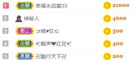 素雅依依暂休主播照片