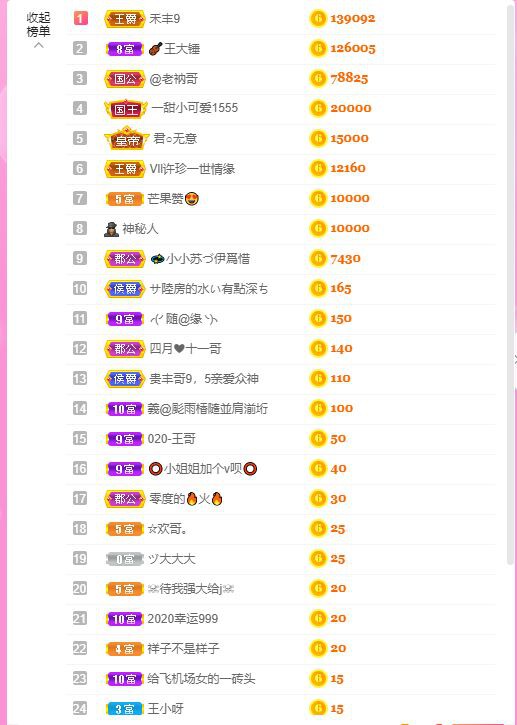 曈妹儿💜51818的图片