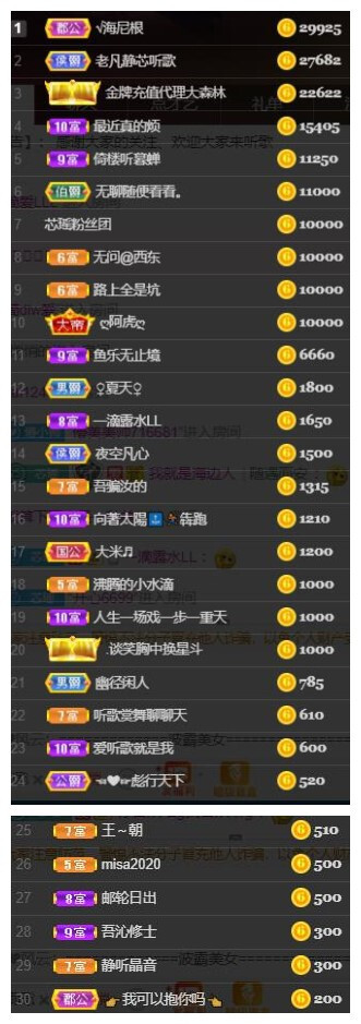 芯瑶❤️爱唱歌～的图片