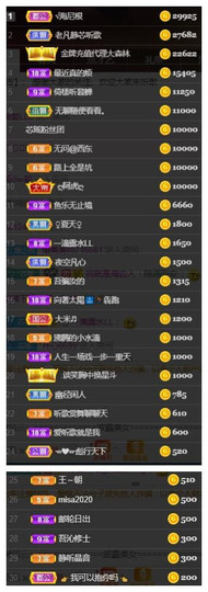 芯瑶❤️今休周二见～主播照片