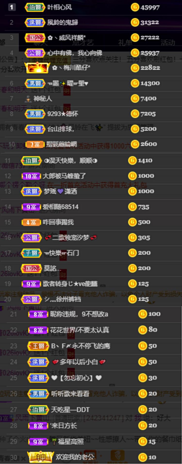 风铃在飞🍀幸福花开的图片