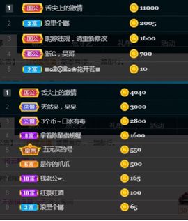 家彤在55066主播照片