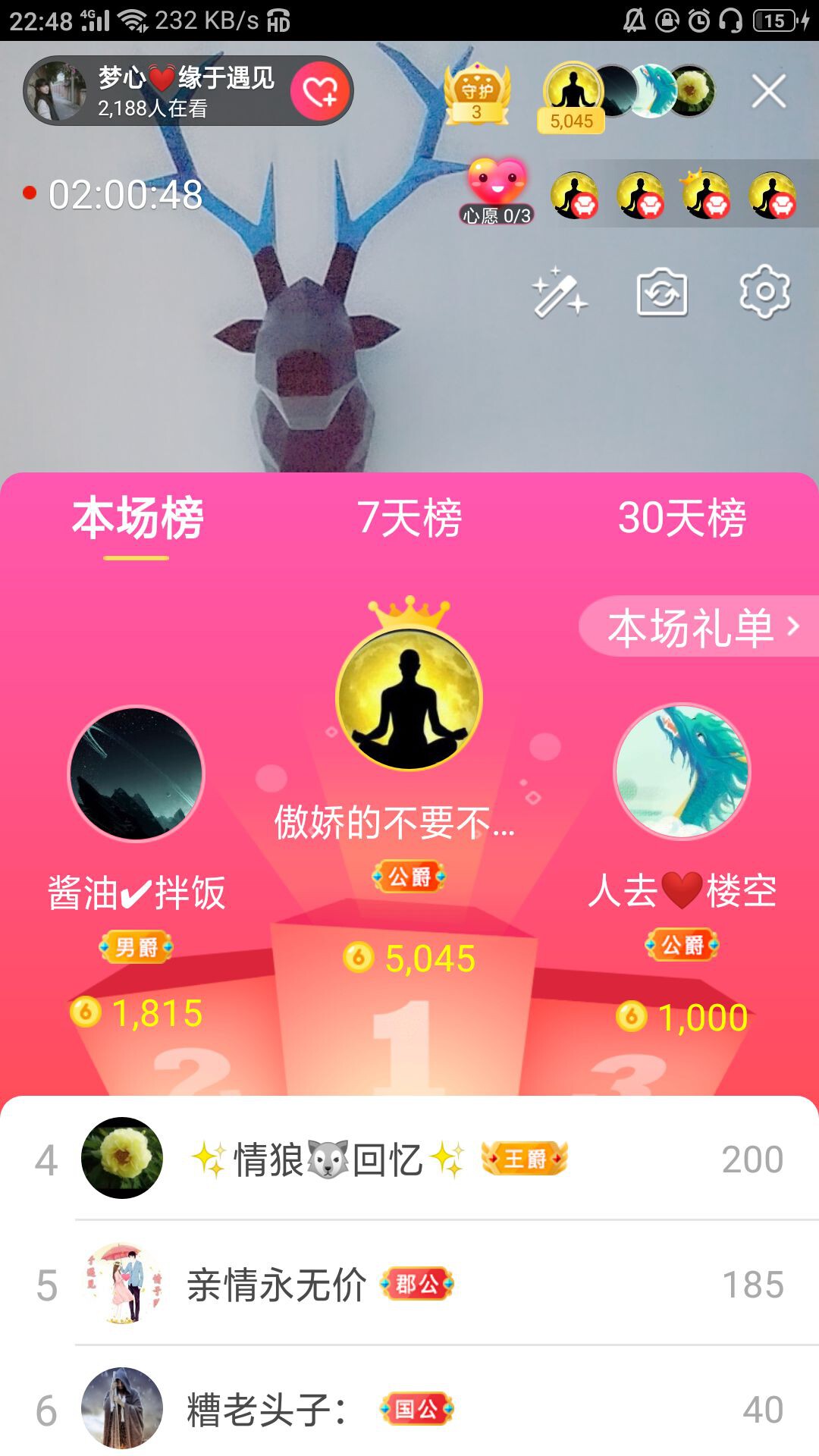 梦心💞缘于遇见的图片