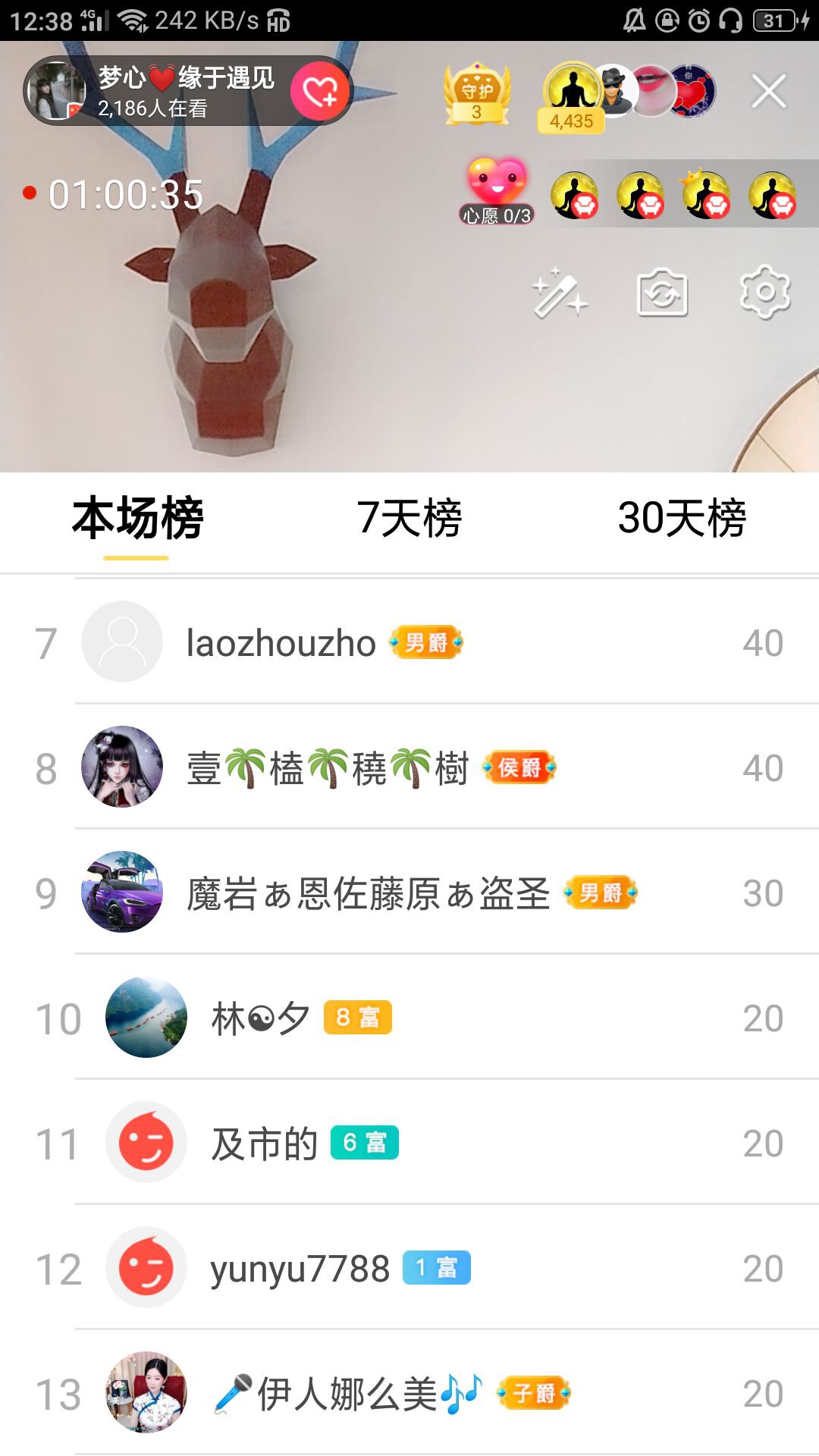 梦心💞缘于遇见的图片