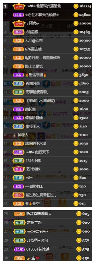 芯瑶❤️爱唱歌～的图片