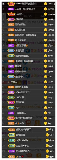 芯瑶❤️爱唱歌～主播照片