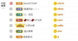 小海屯🐬李主播照片