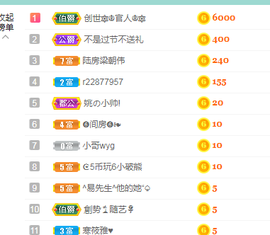 白休息中主播照片