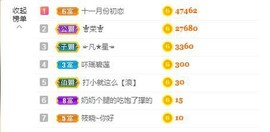 蜜乐*暂休主播照片