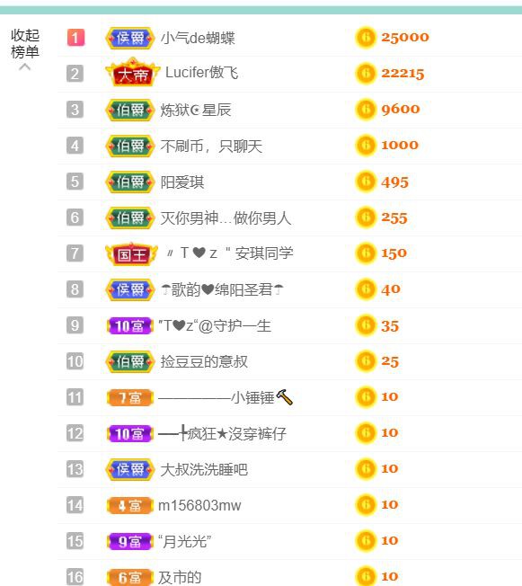 安琪同学的图片