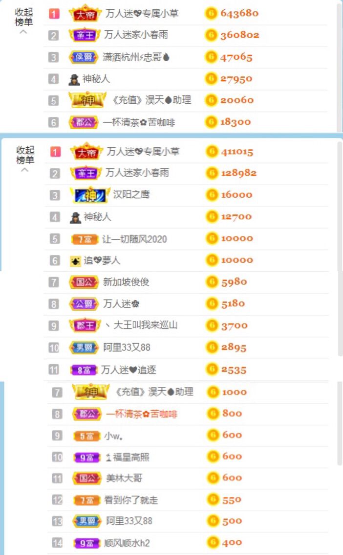 万人迷🌸新人主播照片