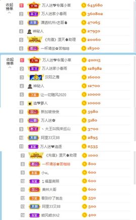 万人迷🌸主播照片