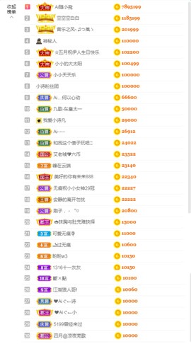 小小凡🎤（8点播）主播照片