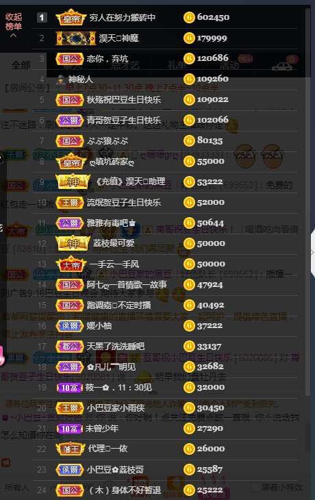 ♚~小巴豆~贪财好色的图片