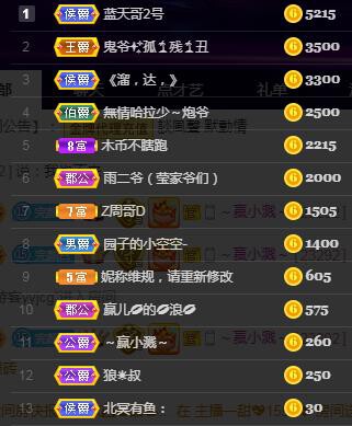 冰凌吖~的图片