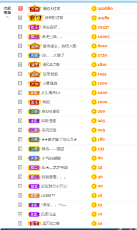 苏熙！！！主播照片