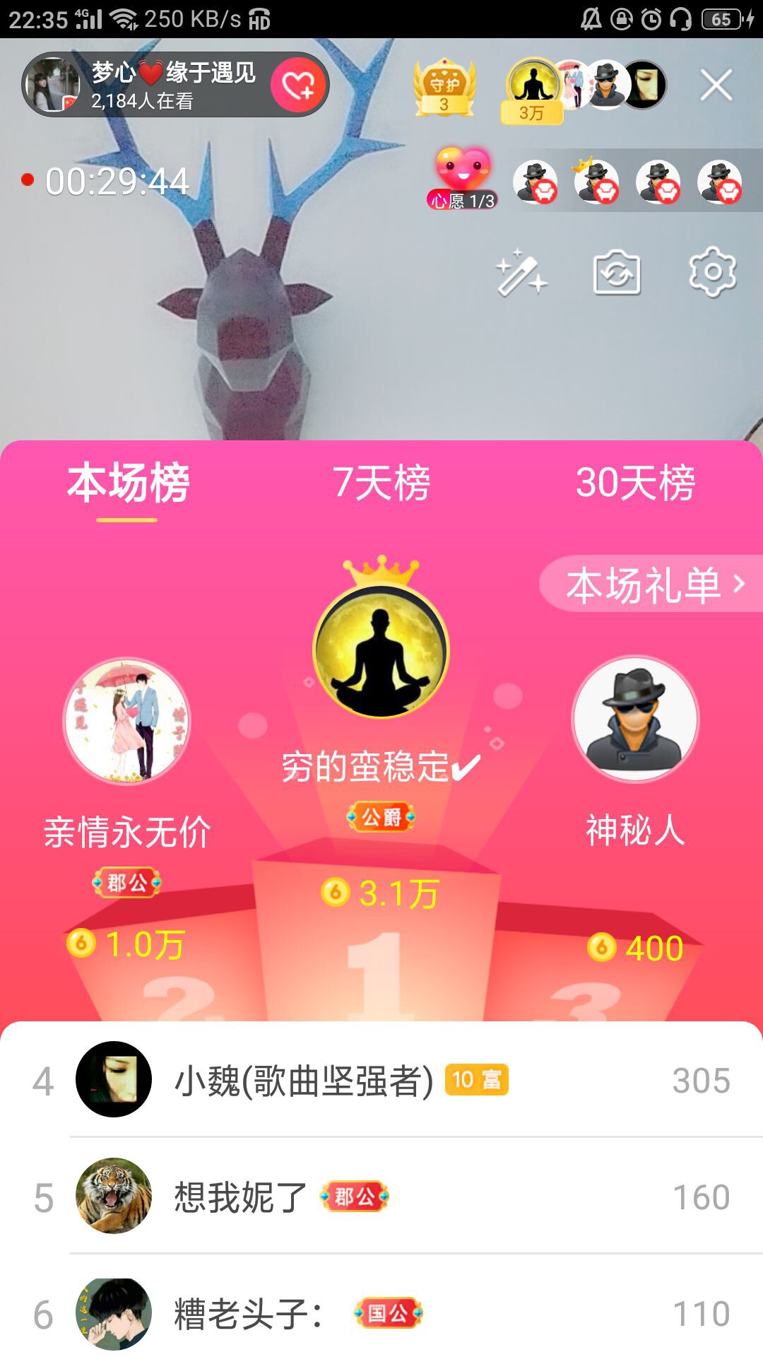 梦心💞缘于遇见的图片