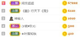 素雅依依暂休主播照片