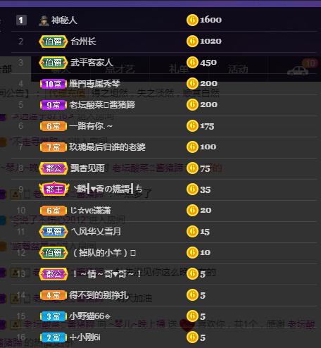 🎶琴儿🎶涅槃重生的图片