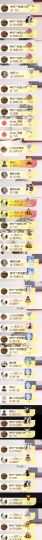 墨斗★小然💕主播照片