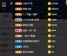 小龙虾（5135）主播照片