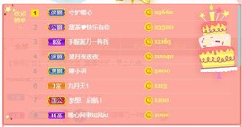 暖心今晚休息主播照片