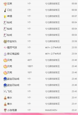 是77seven主播照片