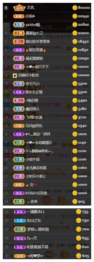 芯瑶❤️爱唱歌～的图片