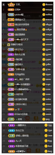芯瑶❤️爱唱歌～主播照片