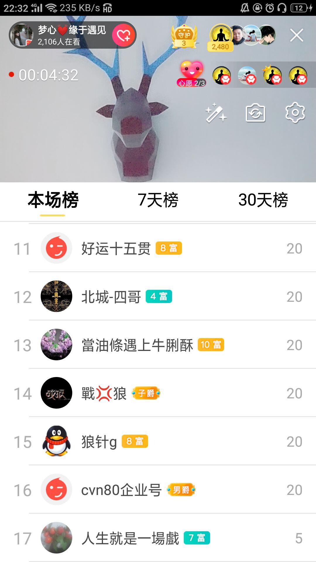 梦心💞缘于遇见的图片
