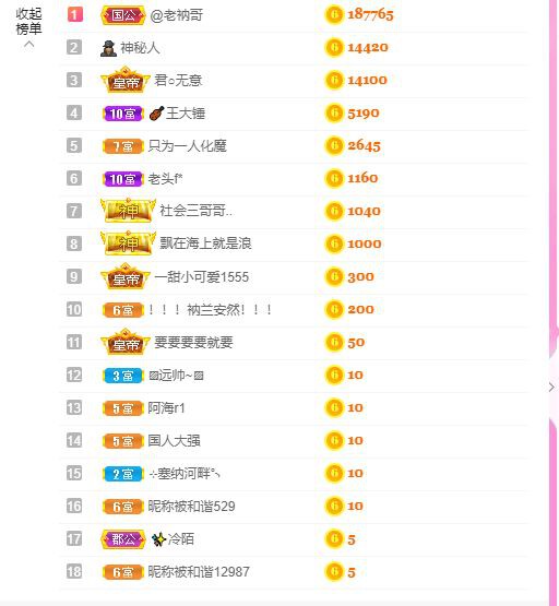 曈妹儿💜51818的图片