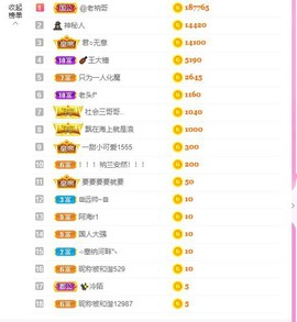 曈妹儿💜51818主播照片