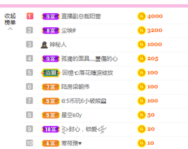 白休息中主播照片