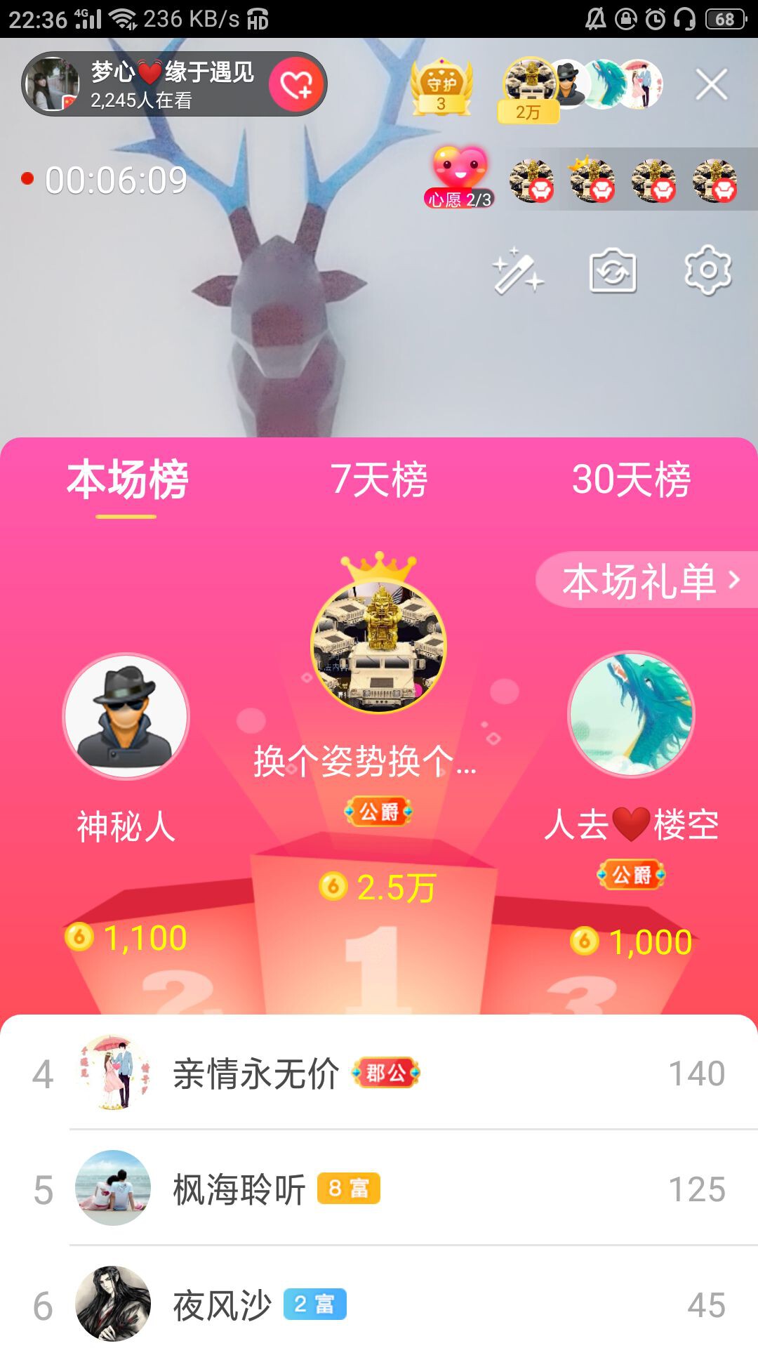 梦心💞缘于遇见的图片